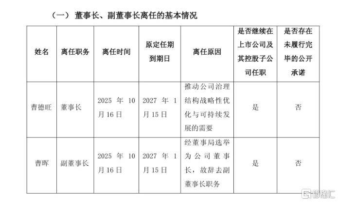 “玻璃大王”曹德旺交棒<strong></p>
<p>tp钱包安全吗</strong>，一个时代的转身！