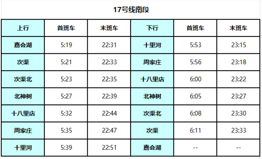 北京地铁17号线启动贯通试运行<strong></p>
<p>tp钱包安全吗</strong>！