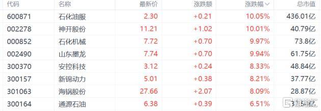 A股收评：沪指重回3900点<strong></p>
<p>tp钱包app下载安装</strong>，科技股杀回市场！培育钻石爆发