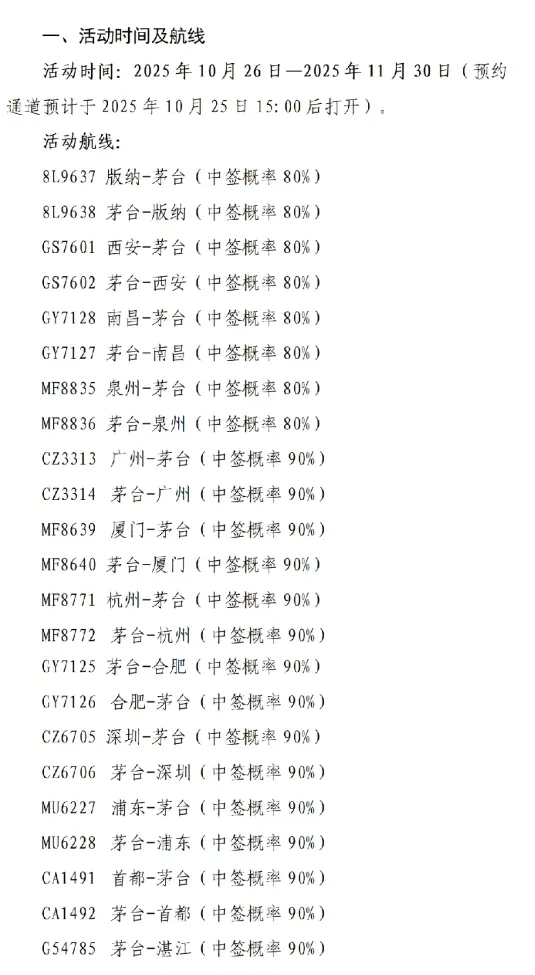 飞天茅台批发价下滑<strong></p>
<p>tp钱包官网下载</strong>，茅台机场购酒规则再度放宽