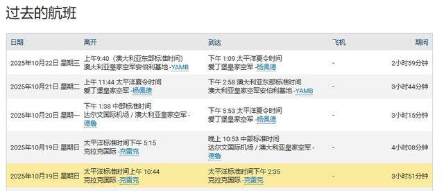 吃了解放军干扰弹<strong></p>
<p>trx app最新版本</strong>，澳军反潜机连夜飞回本土，回国看心理医生了？