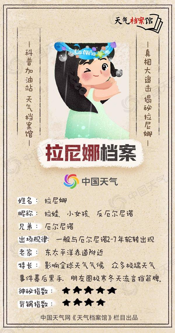 冷得早！秋季后期将进入拉尼娜状态<strong></p>
<p>trx app最新版本</strong>，今年会出现极寒冷冬吗？