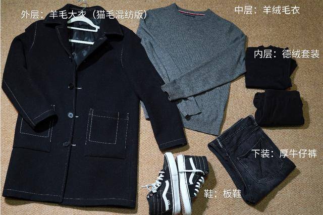 羽绒服里穿薄点才暖和！一个超简单的穿搭技巧<strong></p>
<p>trx app最新版本</strong>，快收藏