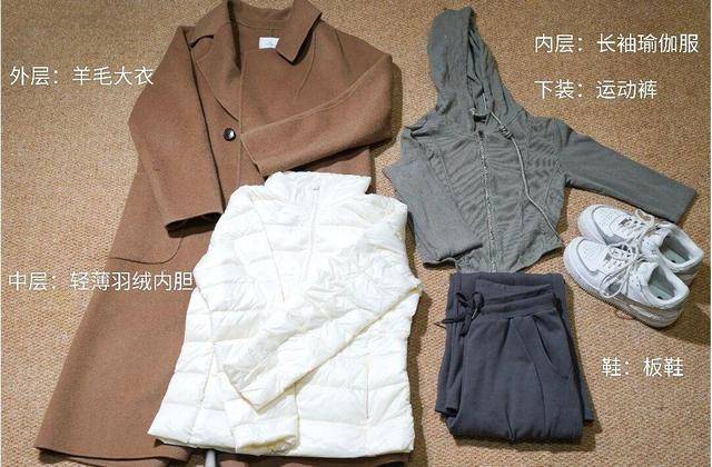 羽绒服里穿薄点才暖和！一个超简单的穿搭技巧<strong></p>
<p>trx app最新版本</strong>，快收藏