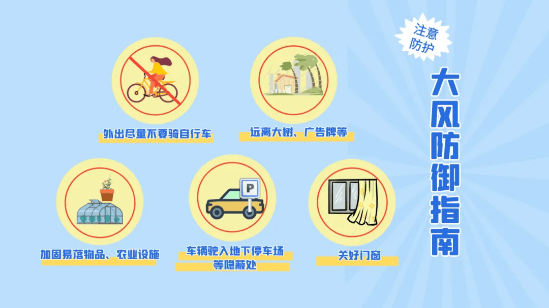 弱雨水自西向东“登场”<strong></p>
<p>trx</strong>,全省转晴,气温逐渐回升