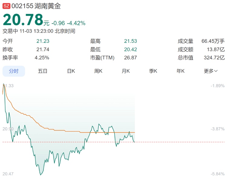 9280元转眼涨到了10218元<strong></p>
<p>usdt钱包官方下载</strong>,多个品牌投资金条下架或上调售价