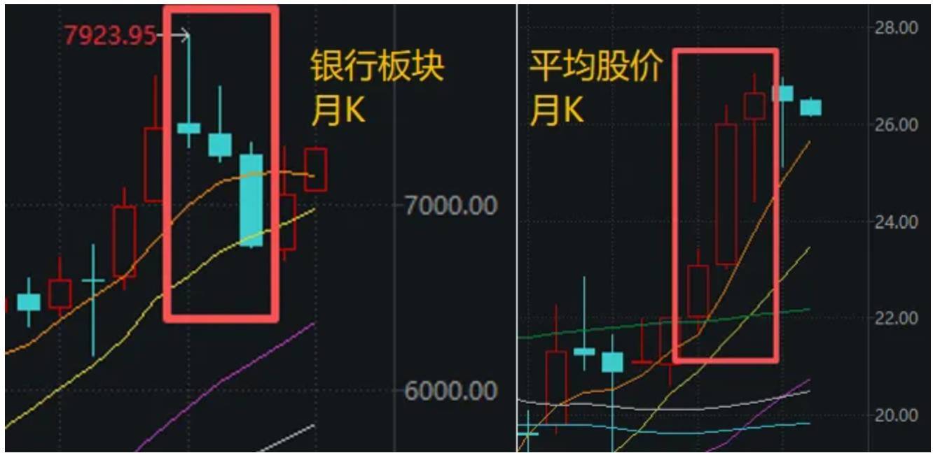 A股<strong></p>
<p>usdt交易平台</strong>,“神奇两点半”再现!一个老段子又火了