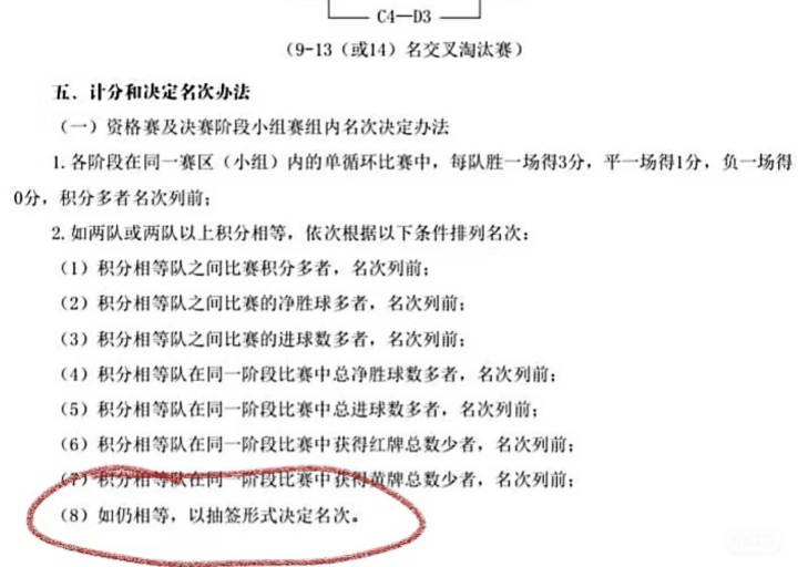 全运会男足U20出现戏剧一幕:抽签决定谁晋级
