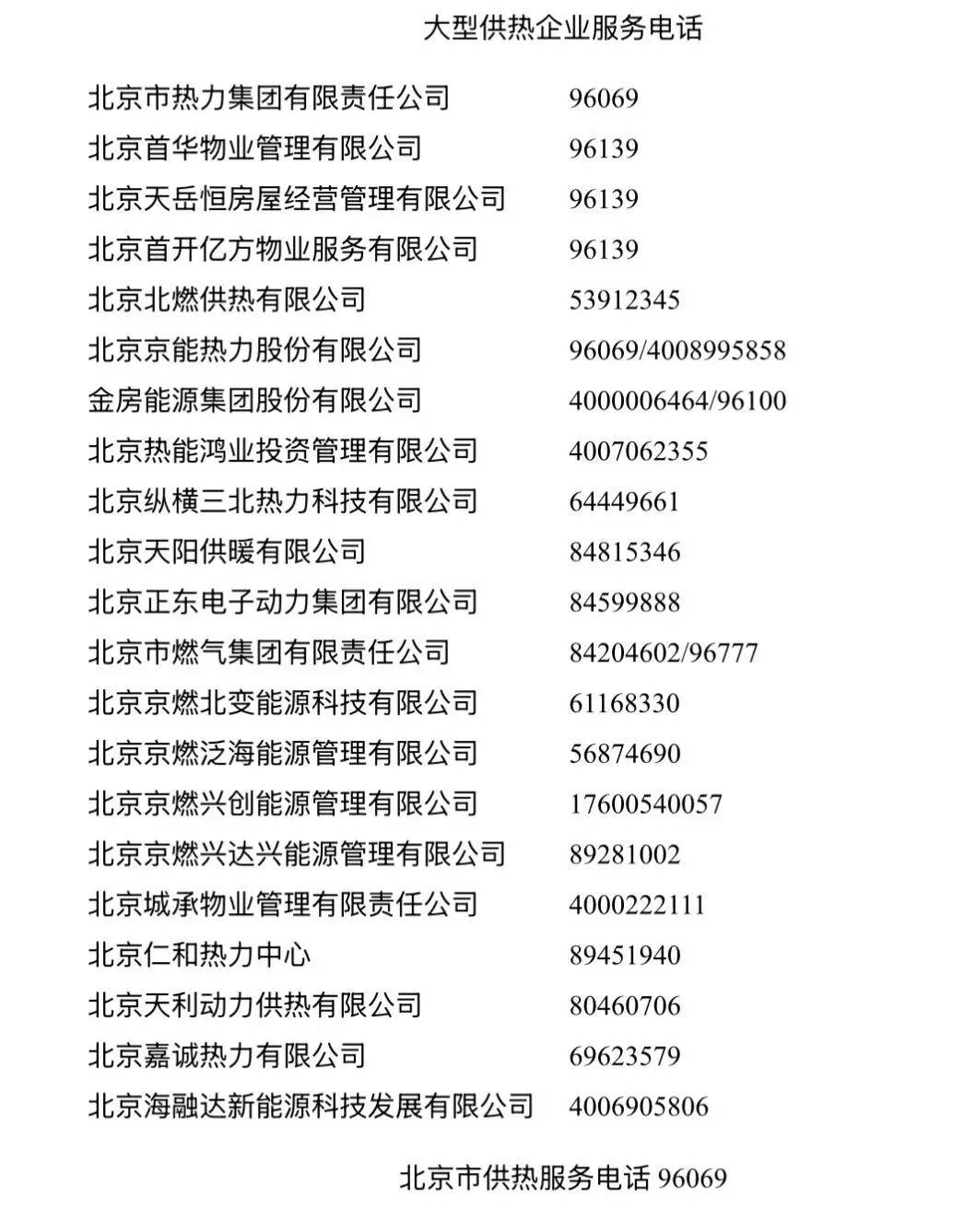 今日立冬<strong></p>
<p>usdt钱包下载</strong>，北京全市已开始试供暖