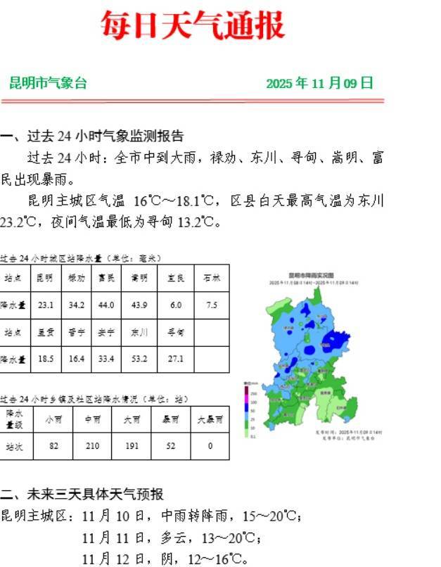 昆明的雨还要下到什么时候<strong></p>
<p>usdt币</strong>,何时回温?未来几天天气→
