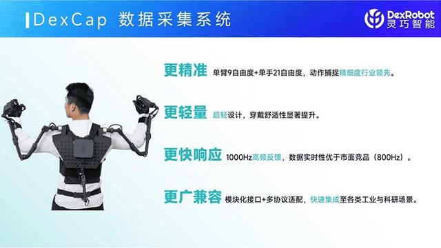 小鹏特斯拉头疼的“灵巧手”难题<strong></p>
<p>usdt币</strong>，被灵巧智能突破