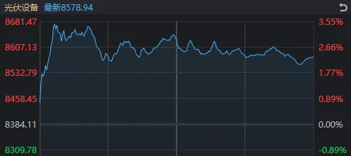 太突然!亚太股市今天都在高开低走<strong></p>
<p>usdt今日价格</strong>,发生了什么?
