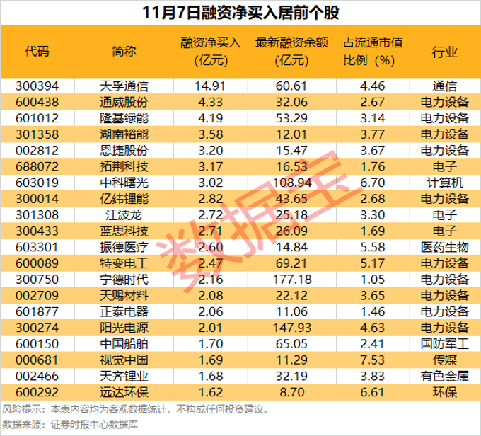 逾55万手封单！002387“一字”涨停<strong></p>
<p>usdt今日价格</strong>，控制权拟变更