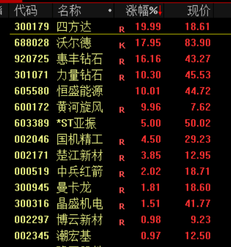 突发<strong></p>
<p>usdt价格usdt什么意思</strong>！刚刚宣布：清仓了！