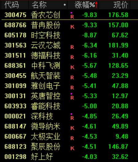 突发<strong></p>
<p>usdt价格usdt什么意思</strong>！刚刚宣布：清仓了！