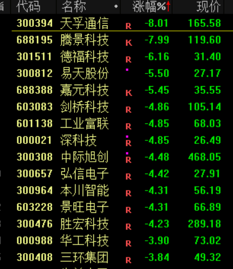 突发<strong></p>
<p>usdt价格usdt什么意思</strong>！刚刚宣布：清仓了！