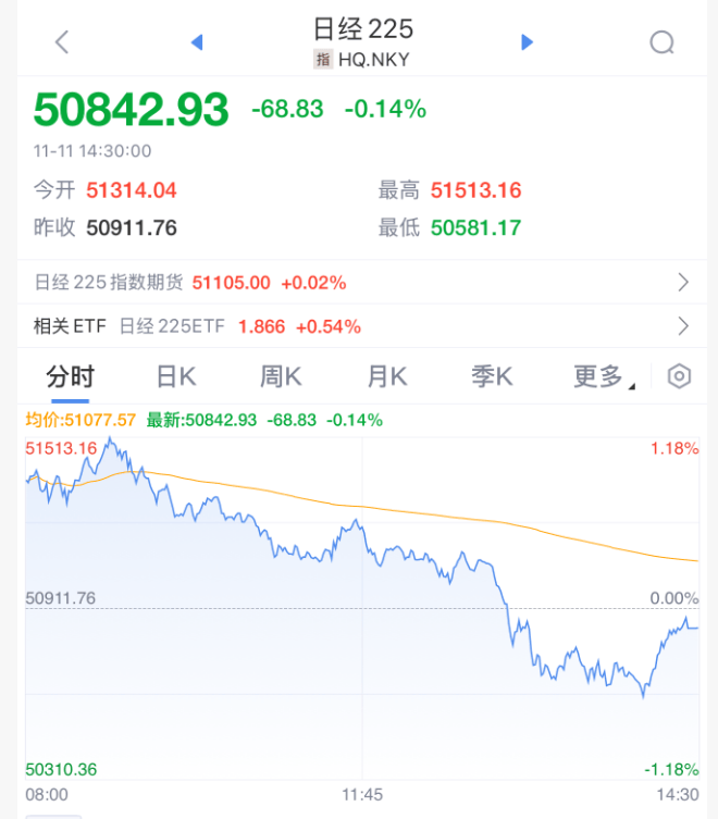 突发<strong></p>
<p>usdt价格usdt什么意思</strong>！刚刚宣布：清仓了！