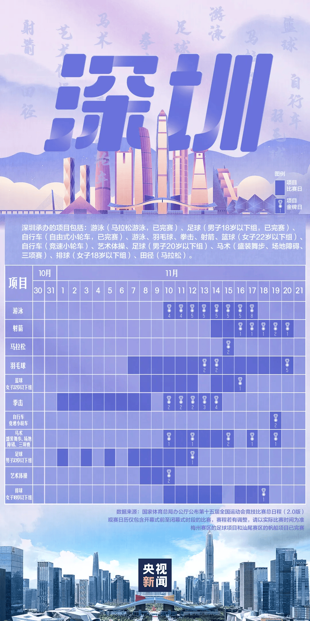 全运会男子三人篮球赛<strong></p>
<p>usdt价格usdt什么意思</strong>，陈国豪、周泽源代表广东队出战，战胜江苏队取得开门红！