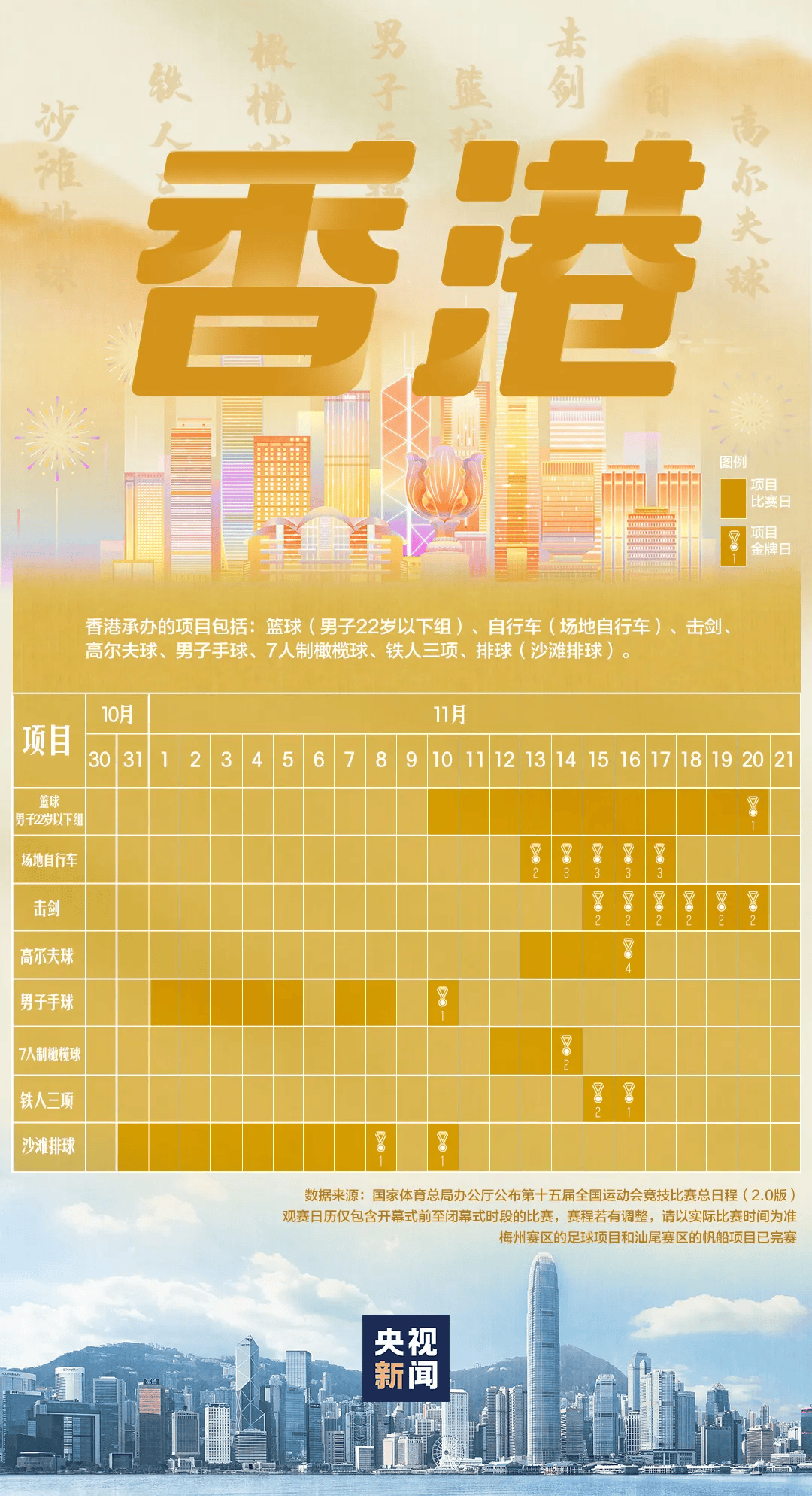 全运会男子三人篮球赛<strong></p>
<p>usdt价格usdt什么意思</strong>，陈国豪、周泽源代表广东队出战，战胜江苏队取得开门红！