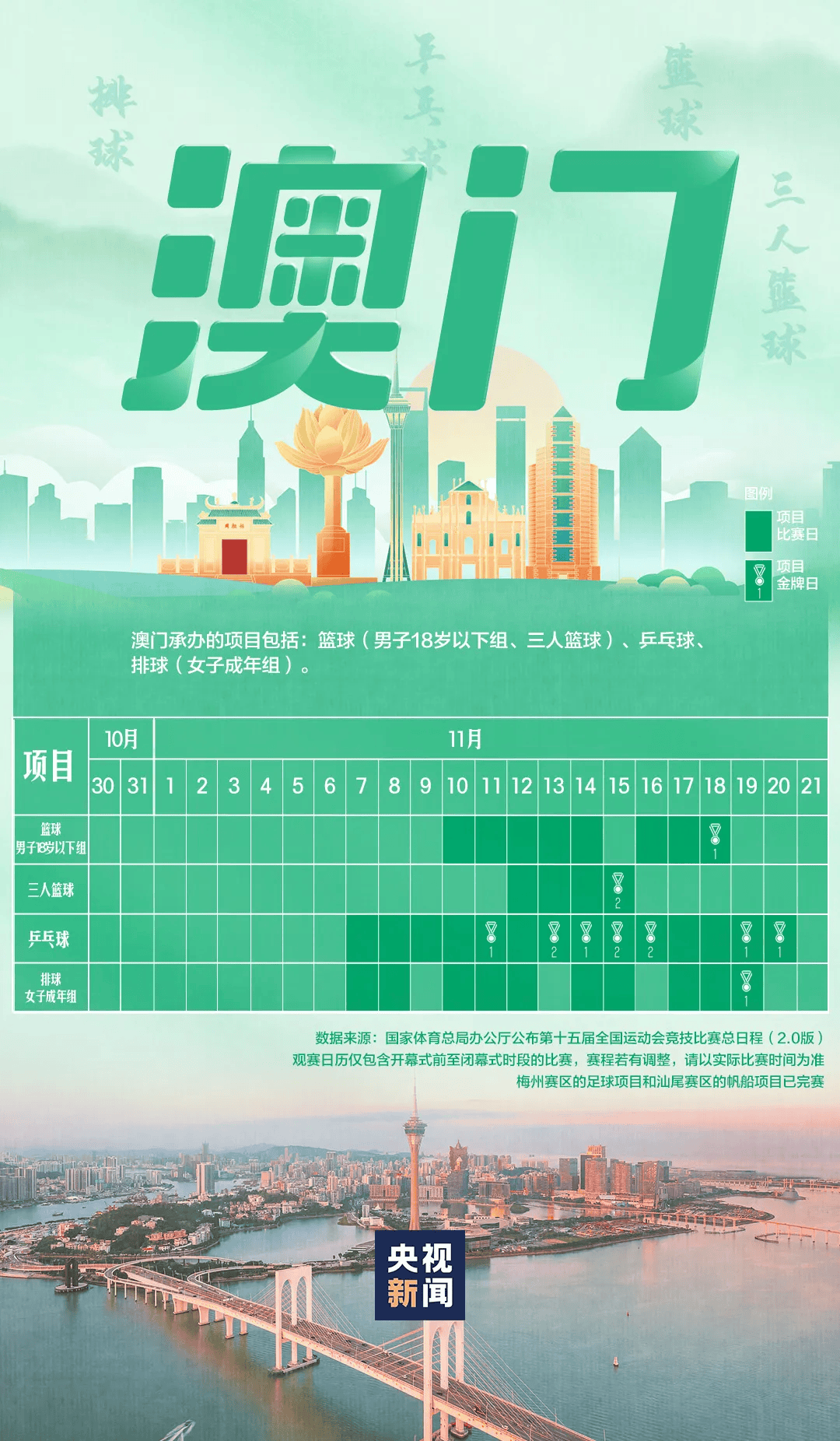 全运会男子三人篮球赛<strong></p>
<p>usdt价格usdt什么意思</strong>，陈国豪、周泽源代表广东队出战，战胜江苏队取得开门红！