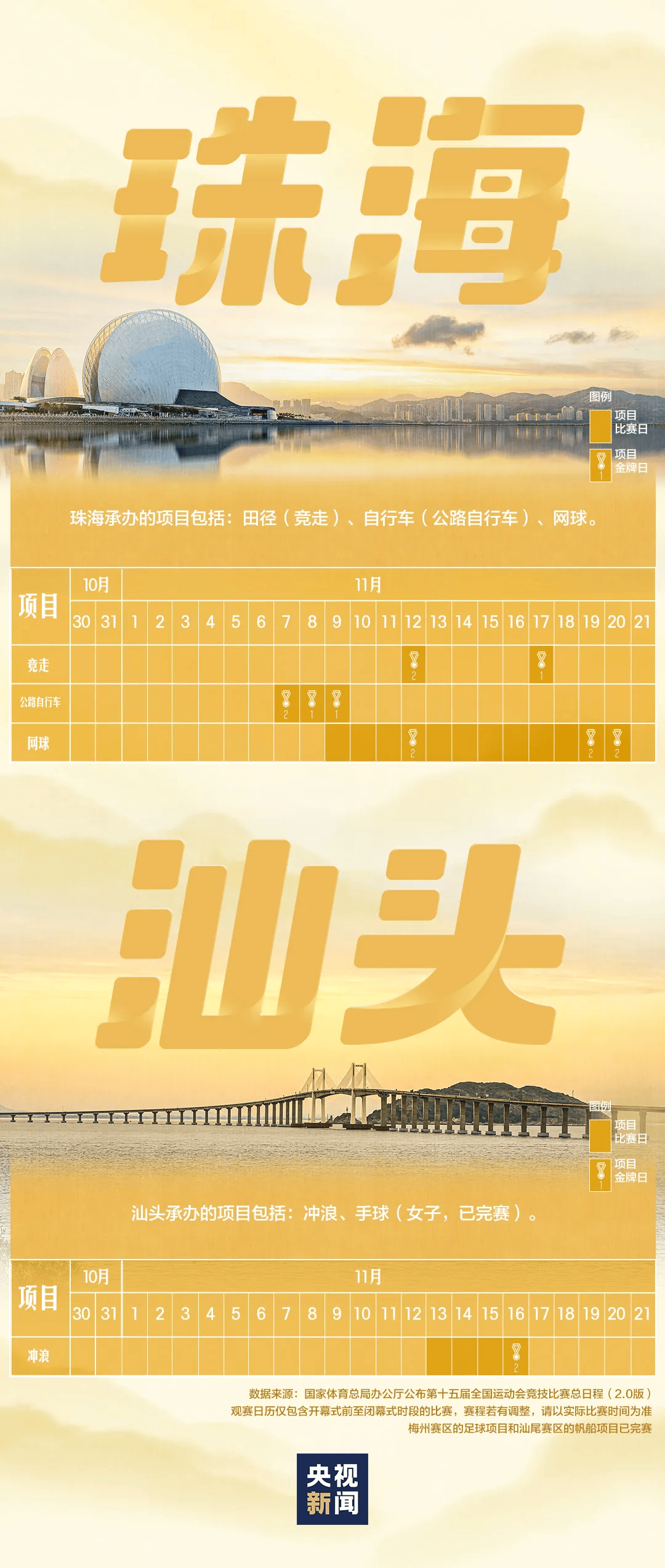 全运会男子三人篮球赛<strong></p>
<p>usdt价格usdt什么意思</strong>，陈国豪、周泽源代表广东队出战，战胜江苏队取得开门红！