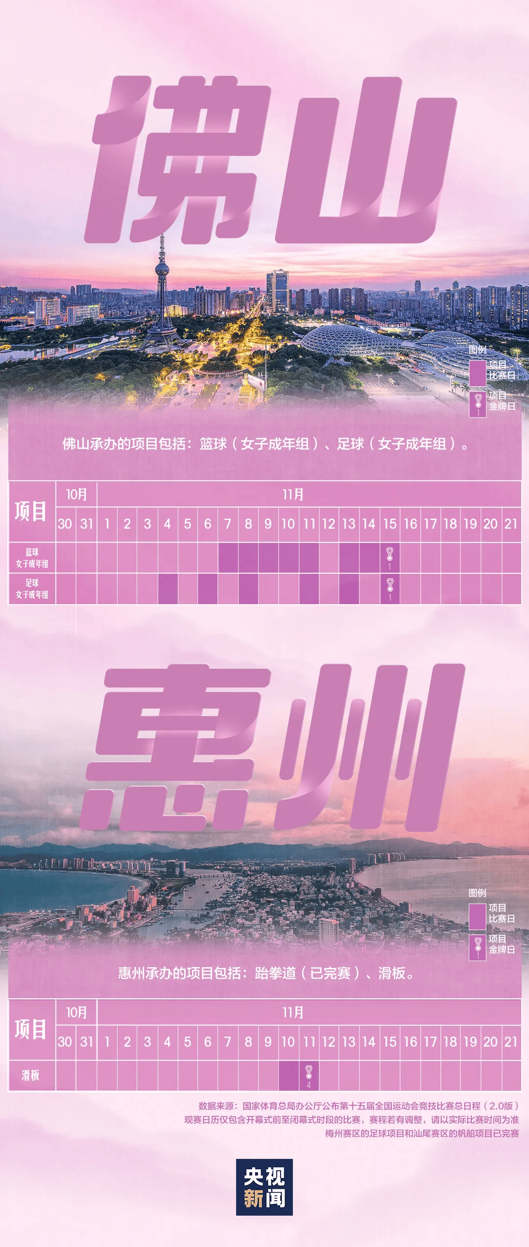 全运会男子三人篮球赛<strong></p>
<p>usdt价格usdt什么意思</strong>，陈国豪、周泽源代表广东队出战，战胜江苏队取得开门红！