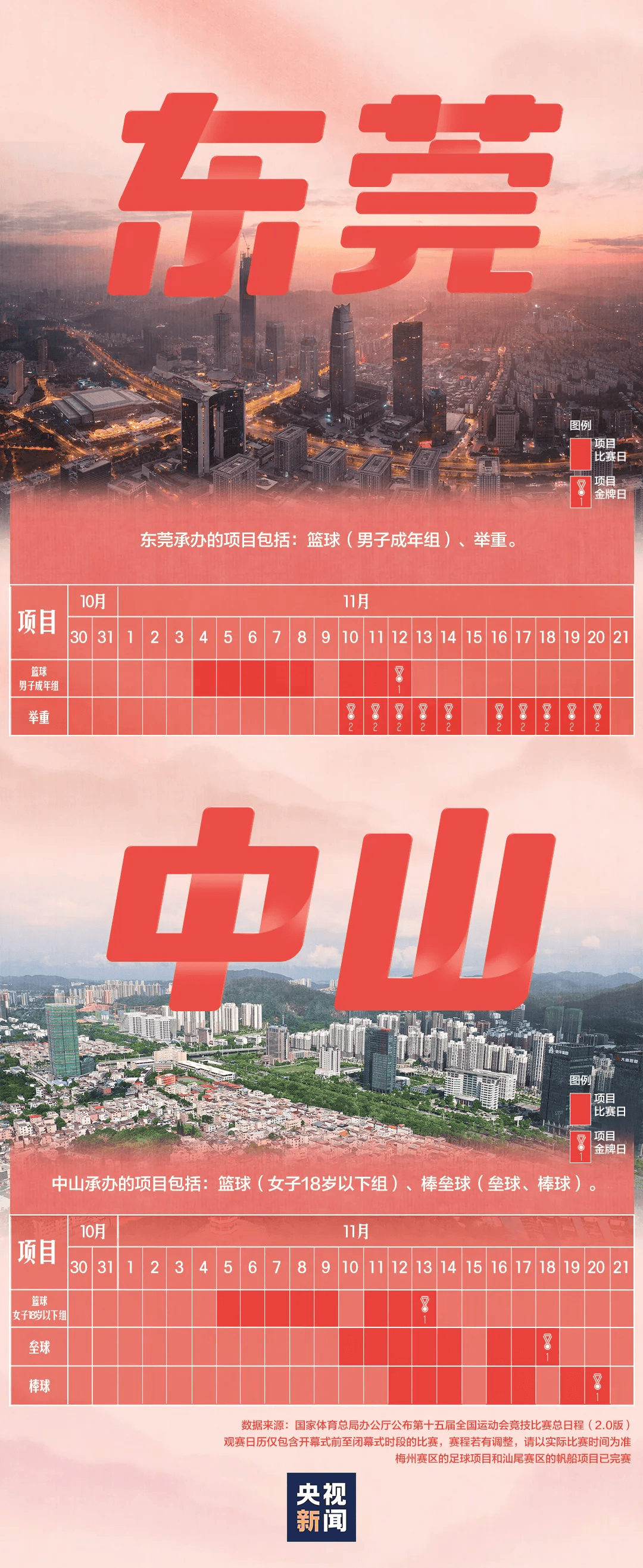 全运会男子三人篮球赛<strong></p>
<p>usdt价格usdt什么意思</strong>，陈国豪、周泽源代表广东队出战，战胜江苏队取得开门红！