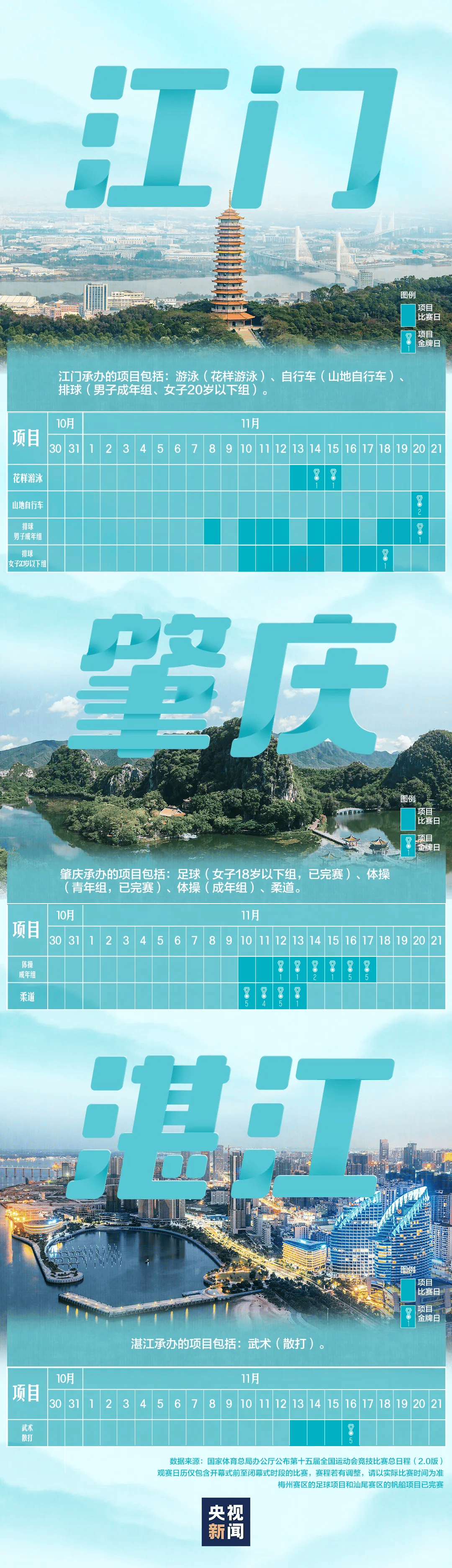 全运会男子三人篮球赛<strong></p>
<p>usdt价格usdt什么意思</strong>，陈国豪、周泽源代表广东队出战，战胜江苏队取得开门红！