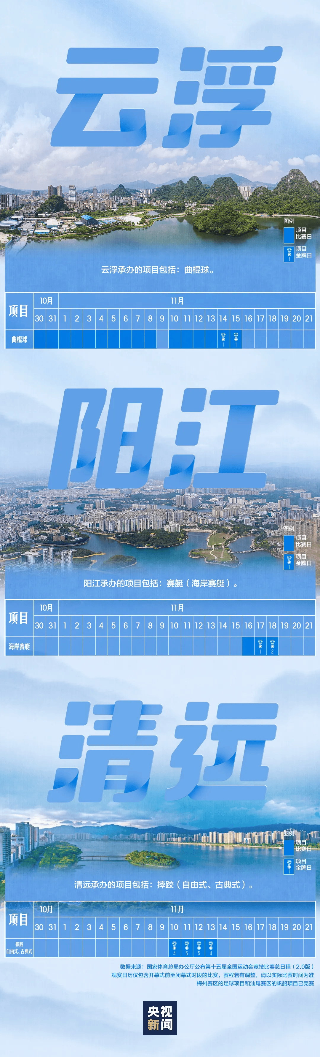 全运会男子三人篮球赛<strong></p>
<p>usdt价格usdt什么意思</strong>，陈国豪、周泽源代表广东队出战，战胜江苏队取得开门红！