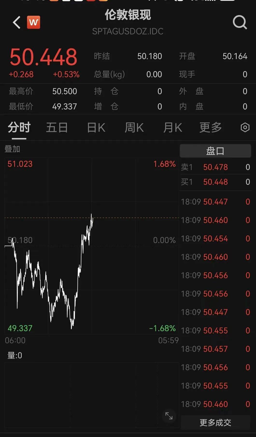 刚刚！金价<strong></p>
<p>稳定币usdt</strong>，大逆转！美联储，降息大消息！
