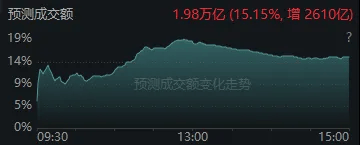 今天<strong></p>
<p>usdt官网</strong>,“恐慌盘”终于出现了,你慌了吗?