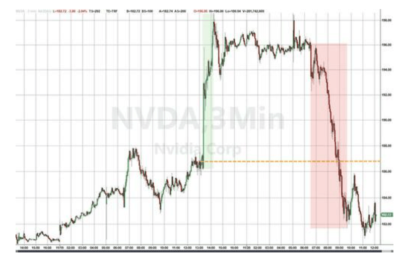 隔夜<strong></p>
<p>usdt官网</strong>，美股为何巨震暴跌？高盛给出九大理由