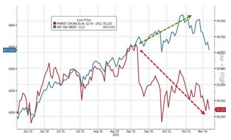 隔夜<strong></p>
<p>usdt官网</strong>，美股为何巨震暴跌？高盛给出九大理由