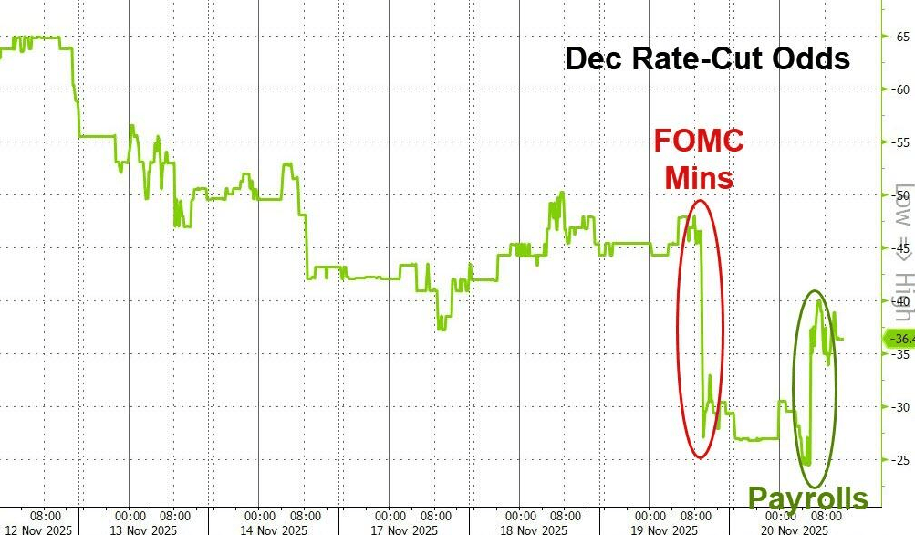 隔夜<strong></p>
<p>usdt官网</strong>，美股为何巨震暴跌？高盛给出九大理由