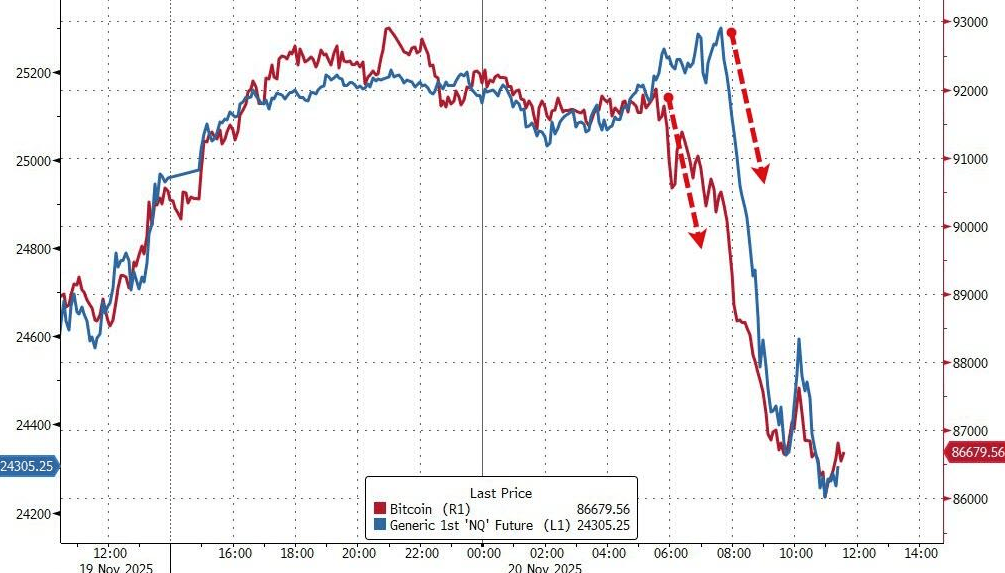 隔夜<strong></p>
<p>usdt官网</strong>，美股为何巨震暴跌？高盛给出九大理由