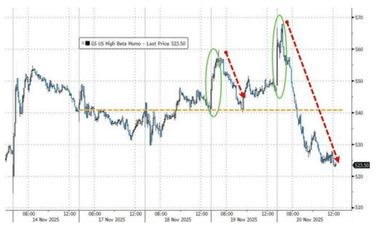隔夜<strong></p>
<p>usdt官网</strong>，美股为何巨震暴跌？高盛给出九大理由