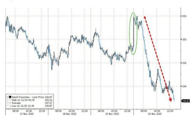 隔夜<strong></p>
<p>usdt官网</strong>，美股为何巨震暴跌？高盛给出九大理由