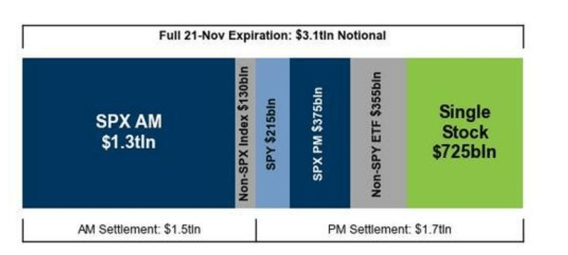 隔夜<strong></p>
<p>usdt官网</strong>，美股为何巨震暴跌？高盛给出九大理由