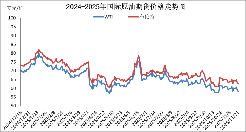国内成品油价今晚下调<strong></p>
<p>usdt浏览器</strong>，92号汽油重返“6元时代”