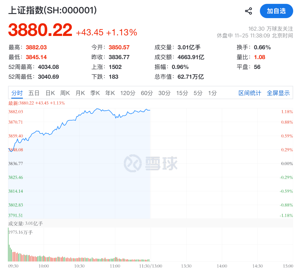 A股<strong></p>
<p>usdt交易所</strong>,大反攻!