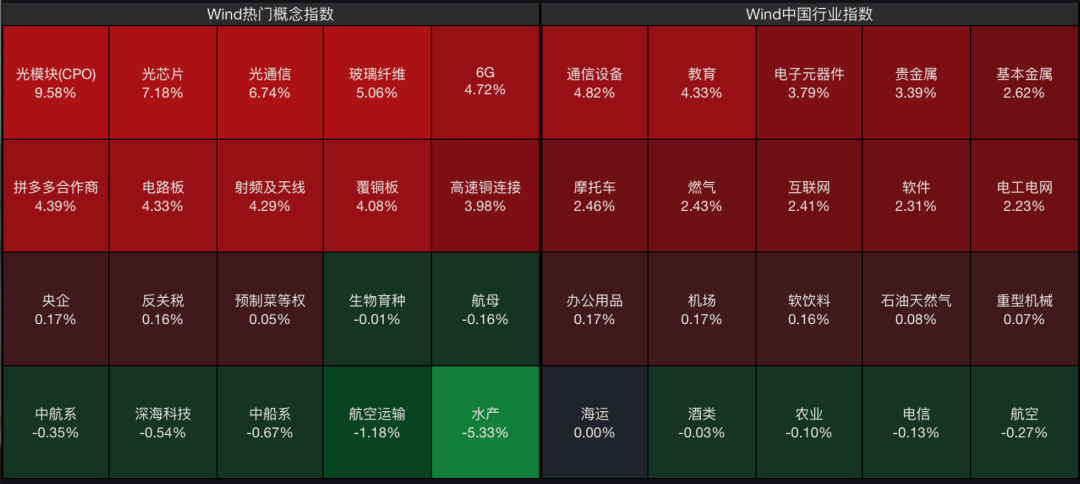A股<strong></p>
<p>usdt交易所</strong>,大反攻!