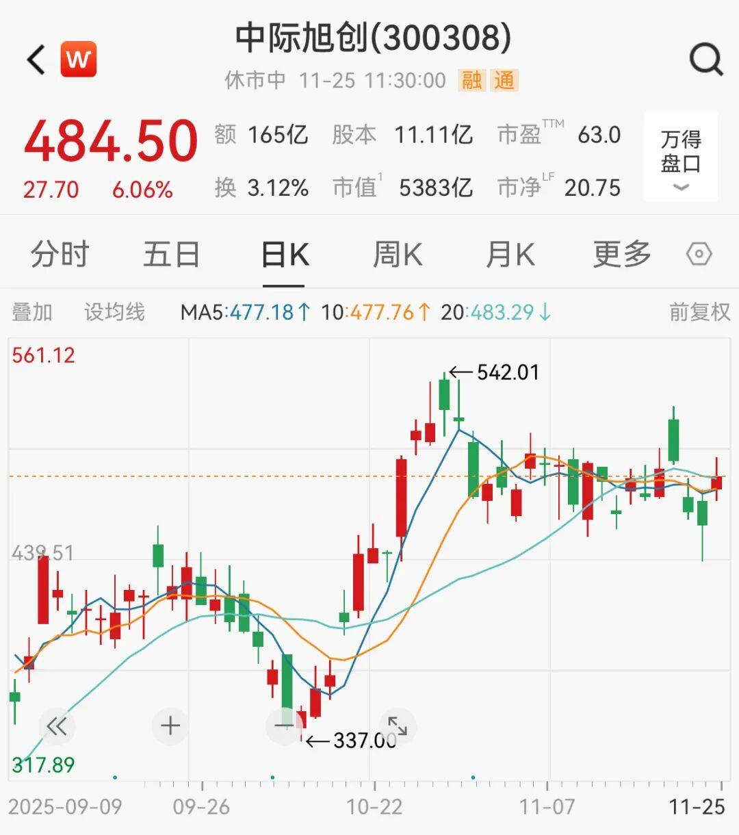 A股<strong></p>
<p>usdt交易所</strong>,大反攻!