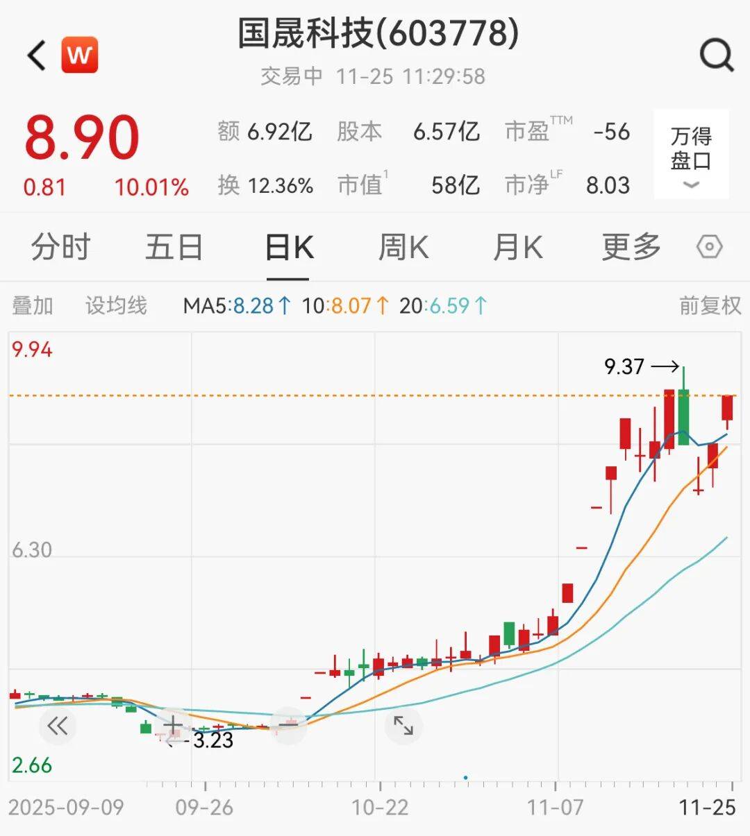 A股<strong></p>
<p>usdt交易所</strong>,大反攻!