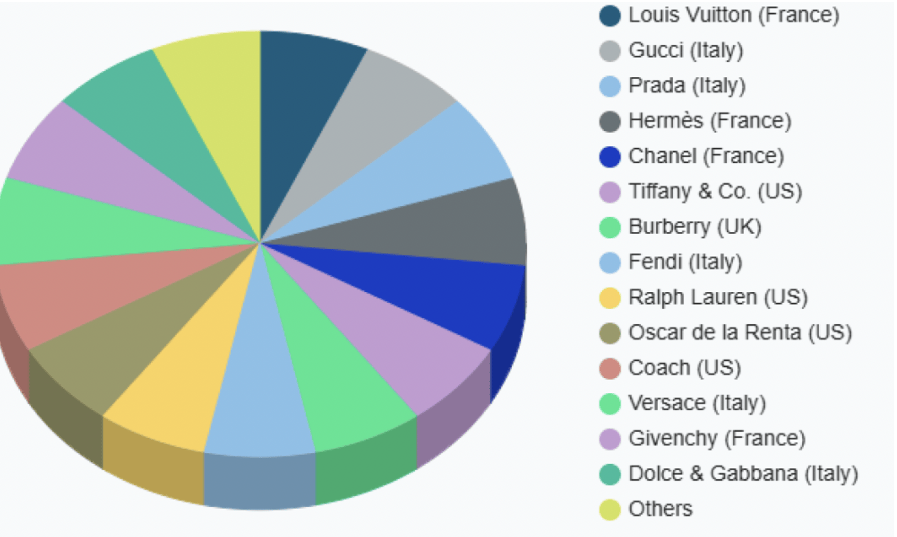 爱马仕新上架2万元不锈钢狗碗<strong></p>
<p>usdt交易所</strong>,客服:只剩少量库存