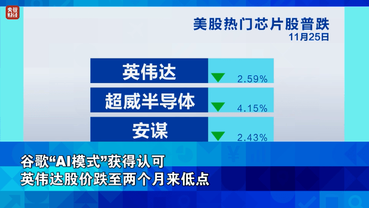 金价<strong></p>
<p>usdt交易</strong>，大涨！