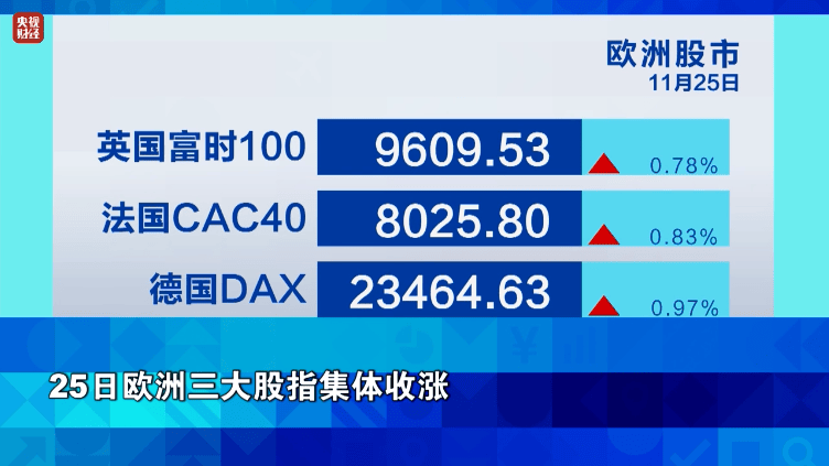 金价<strong></p>
<p>usdt交易</strong>，大涨！