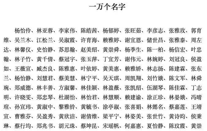 河南濮阳一中小学生书写大赛获奖名单大量照搬网络人名库<strong></p>
<p>usdt怎么充值</strong>？当地回应