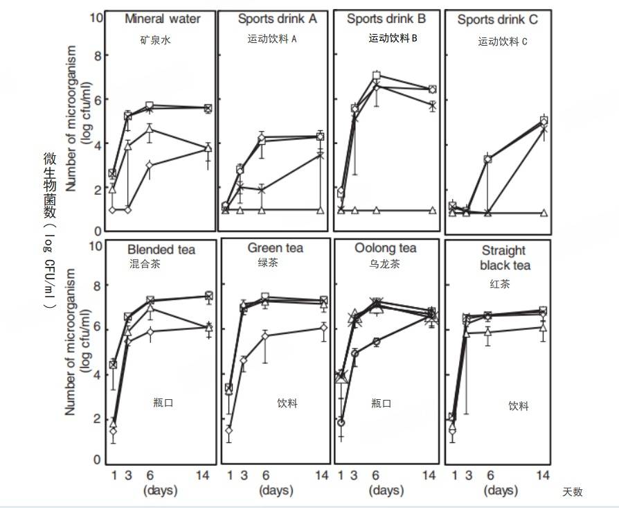 6种东西<strong></p>
<p>比特儿下载</strong>，没过保质期就“坏了”？赶紧看看，别拿全家健康开玩笑