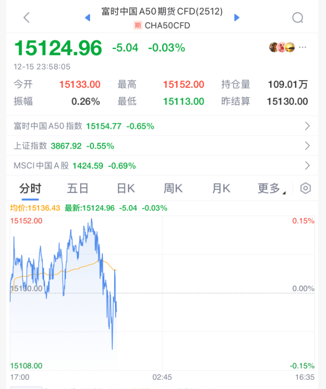 今夜<strong></p>
<p>比特儿app</strong>，跳水！美联储主席，重大突发