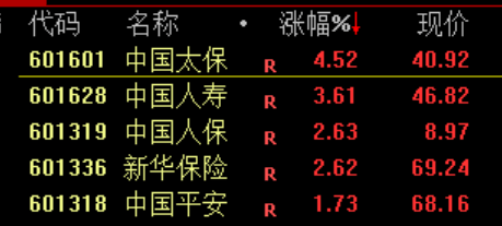 沸腾!刚刚<strong></p>
<p>比特儿海外</strong>,A股暴力拉升!原因找到了